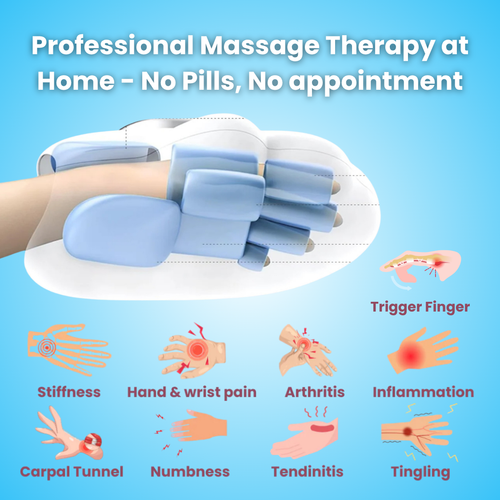 ReliefWave Portable Hand Therapy Massager
