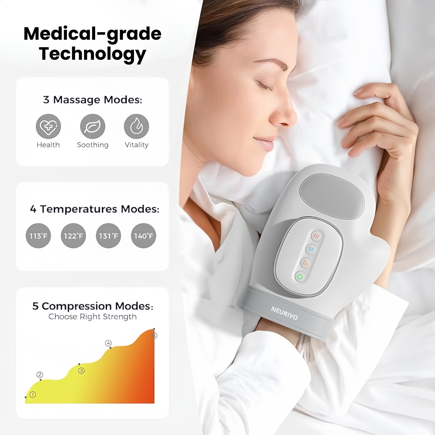 ReliefWave Portable Hand Therapy Massager